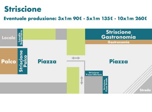 Striscione - immagine 2